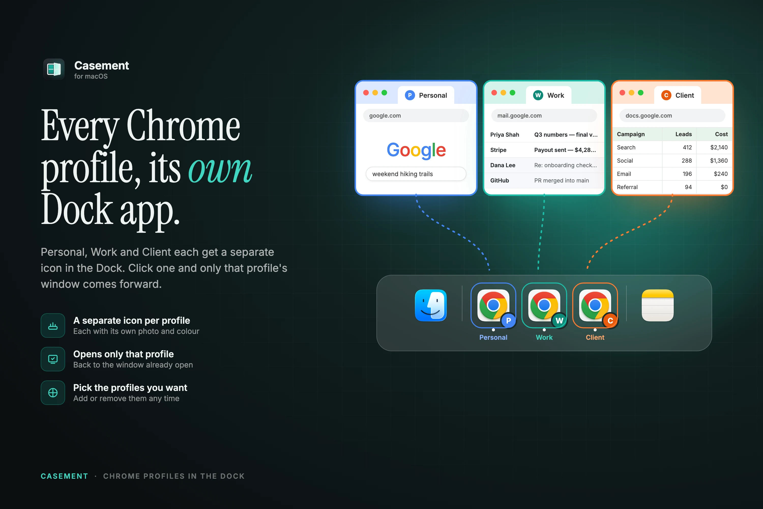 Casement puts each Chrome profile in the Dock as its own app
